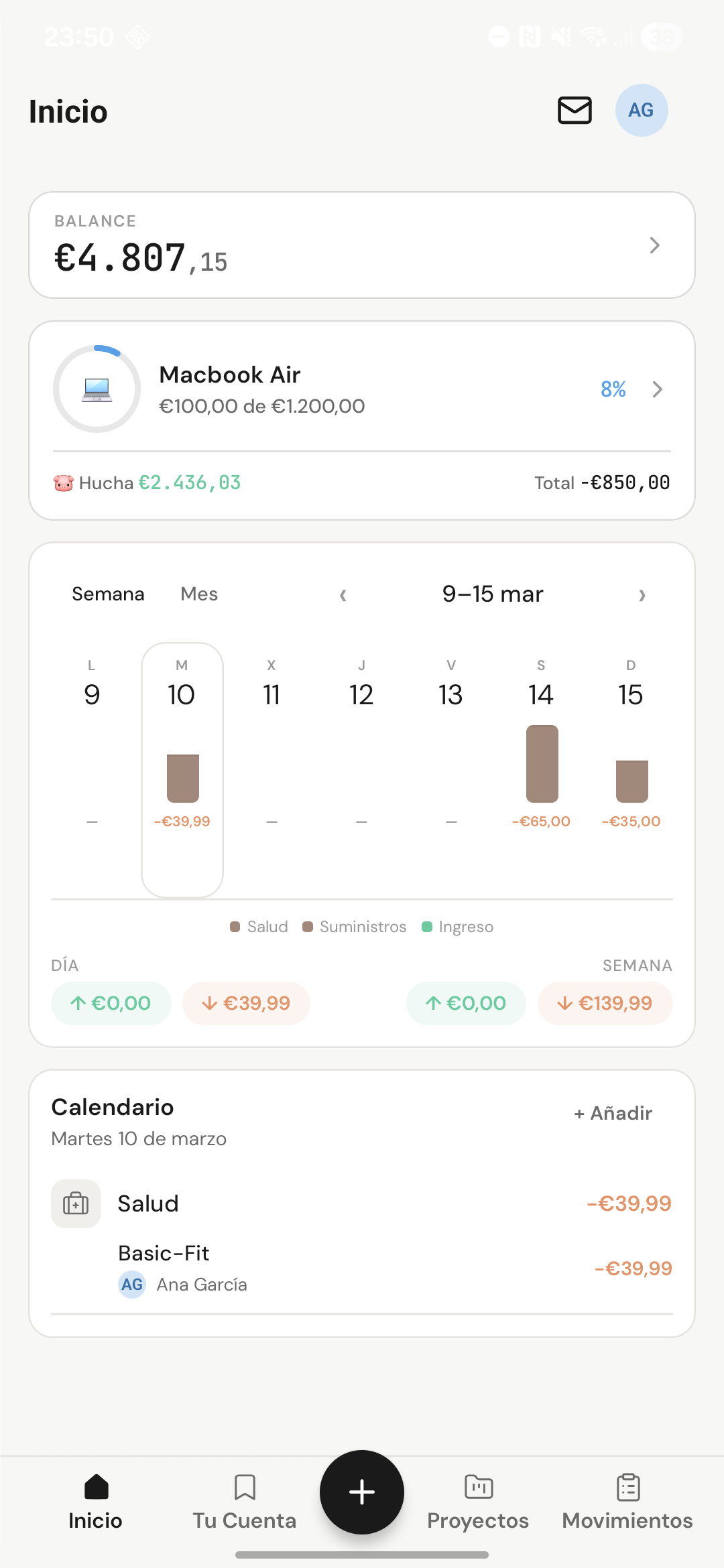 Dashboard compartido de Finnon