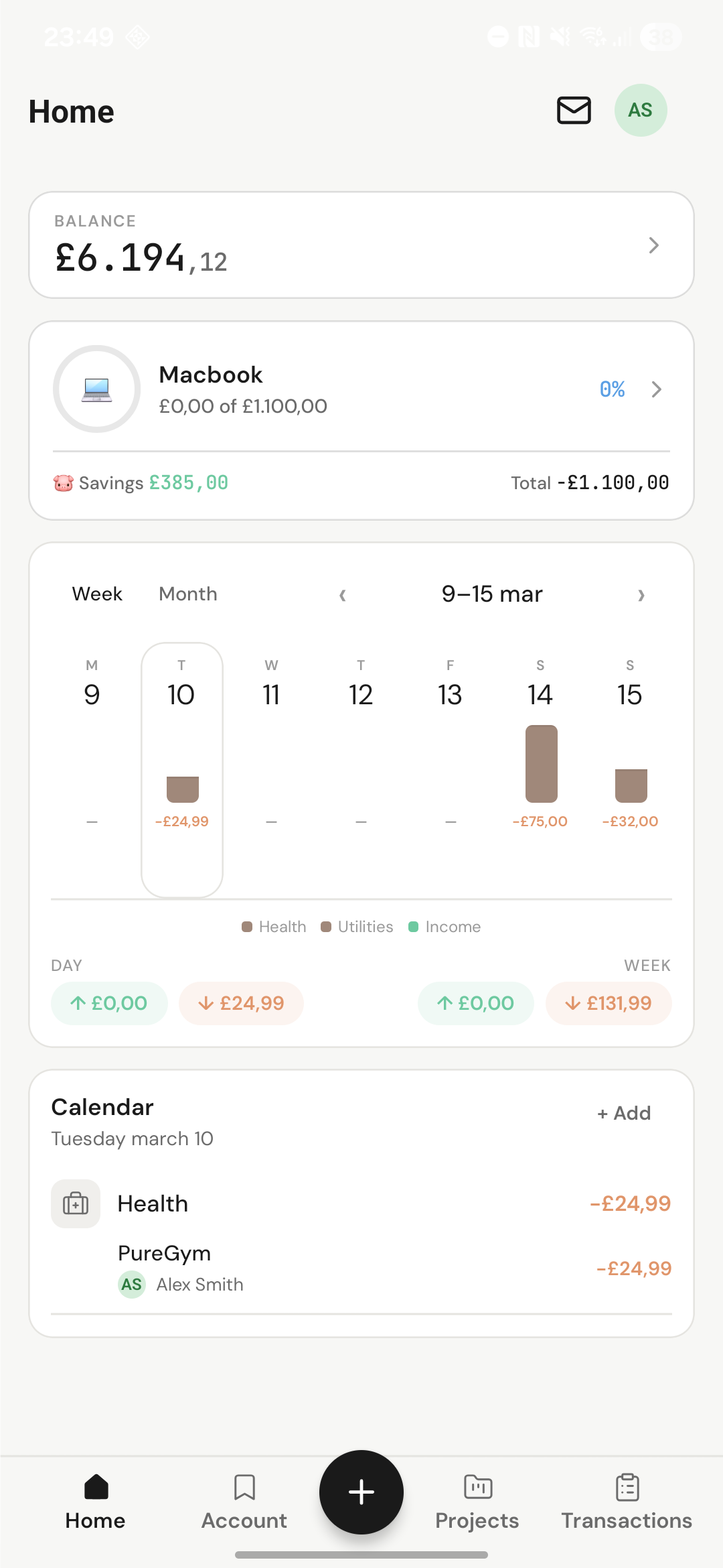 Finnon shared dashboard